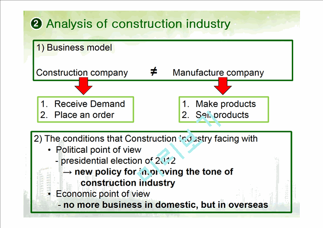 construction industry    (5 )
